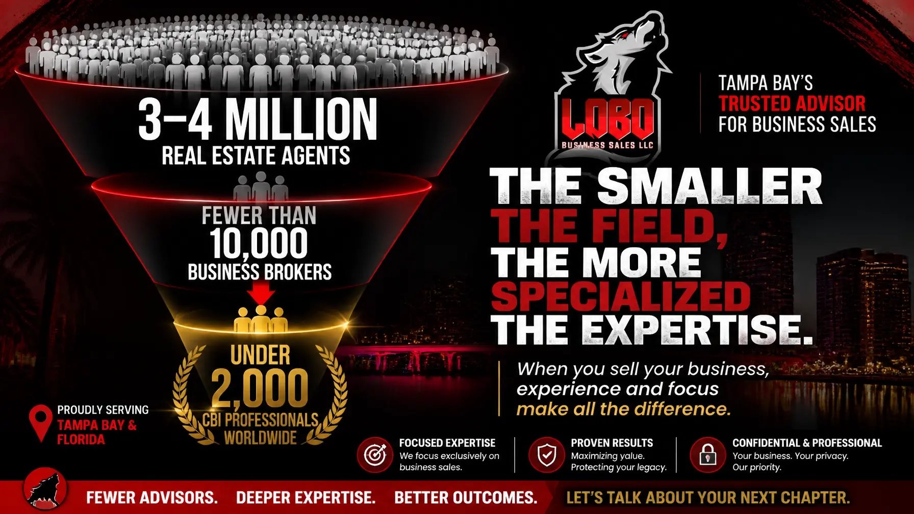 Hire a Business Broker to Sell a Business not a residential real estate agent.  Hire LoboBusinessSales.com to Sell Your Business in Hillsborough Pasco Pinellas Polk Hernando Florida